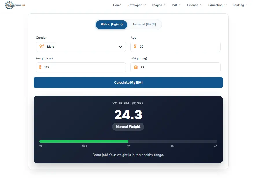 BMI Categories Chart