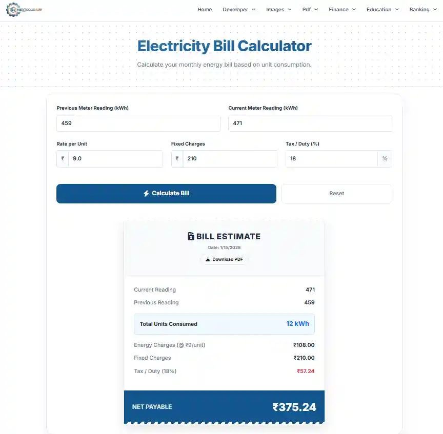 Energy Consumption Chart