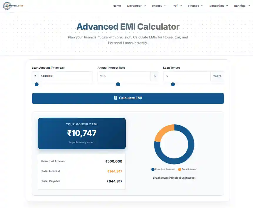 EMI Calculation Chart