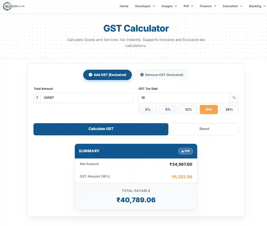 GST Tax Structure Chart